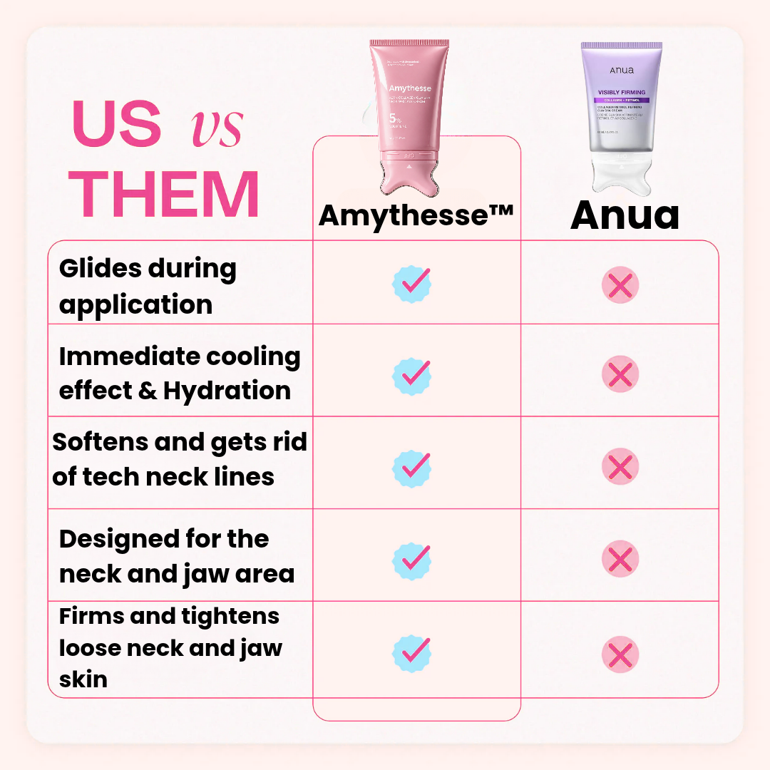 Amythesse PDRN Collagen Gua Sha