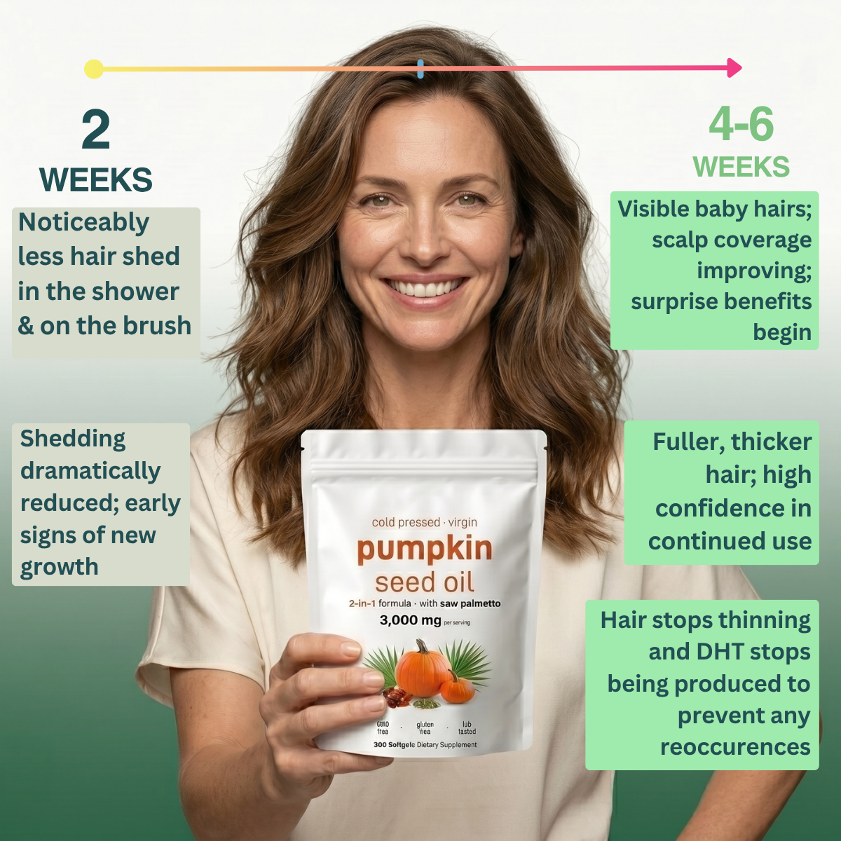 Halo™ Pumpkin Seed Oil Supplement