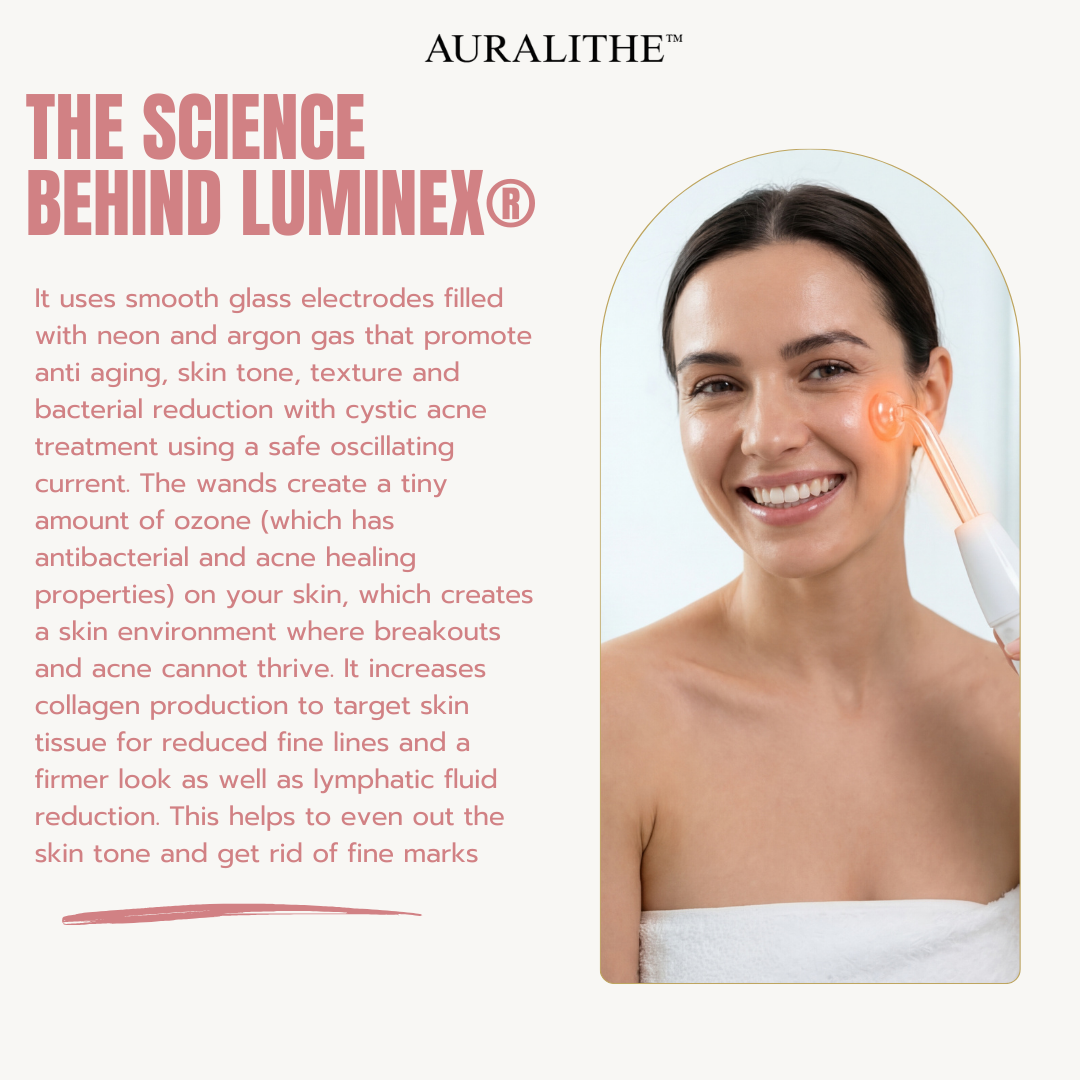 Luminex® SkinCare Wand