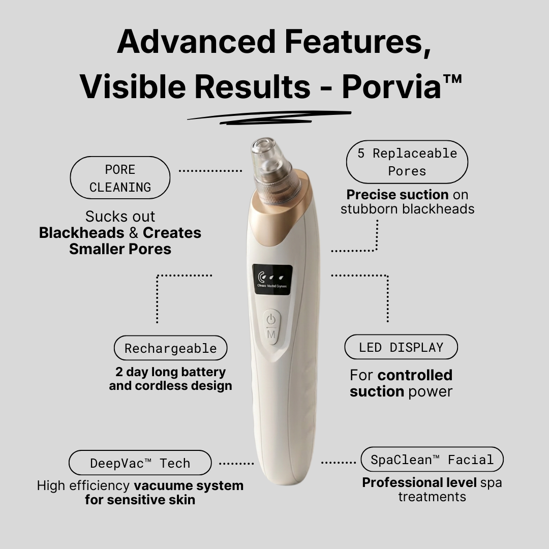 Porvia™ Blackhead Vacuume