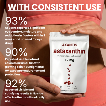Axantis - 12Mg Astaxanthin Capsules